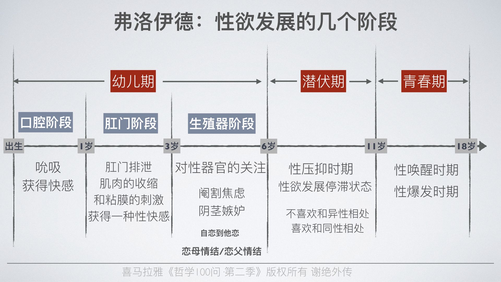 对精神分析理论的理解_怎么理解上海精神_军人理解八一精神
