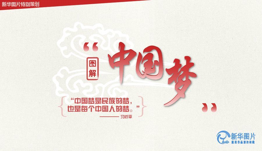 国际金融中心历史变迁与功能演进研究_历史版图变迁_中国之路的历史变迁阐述正确的是