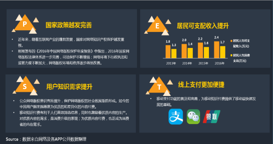 知识变现是什么意思_会计知识变现平台_知识变现什么意思