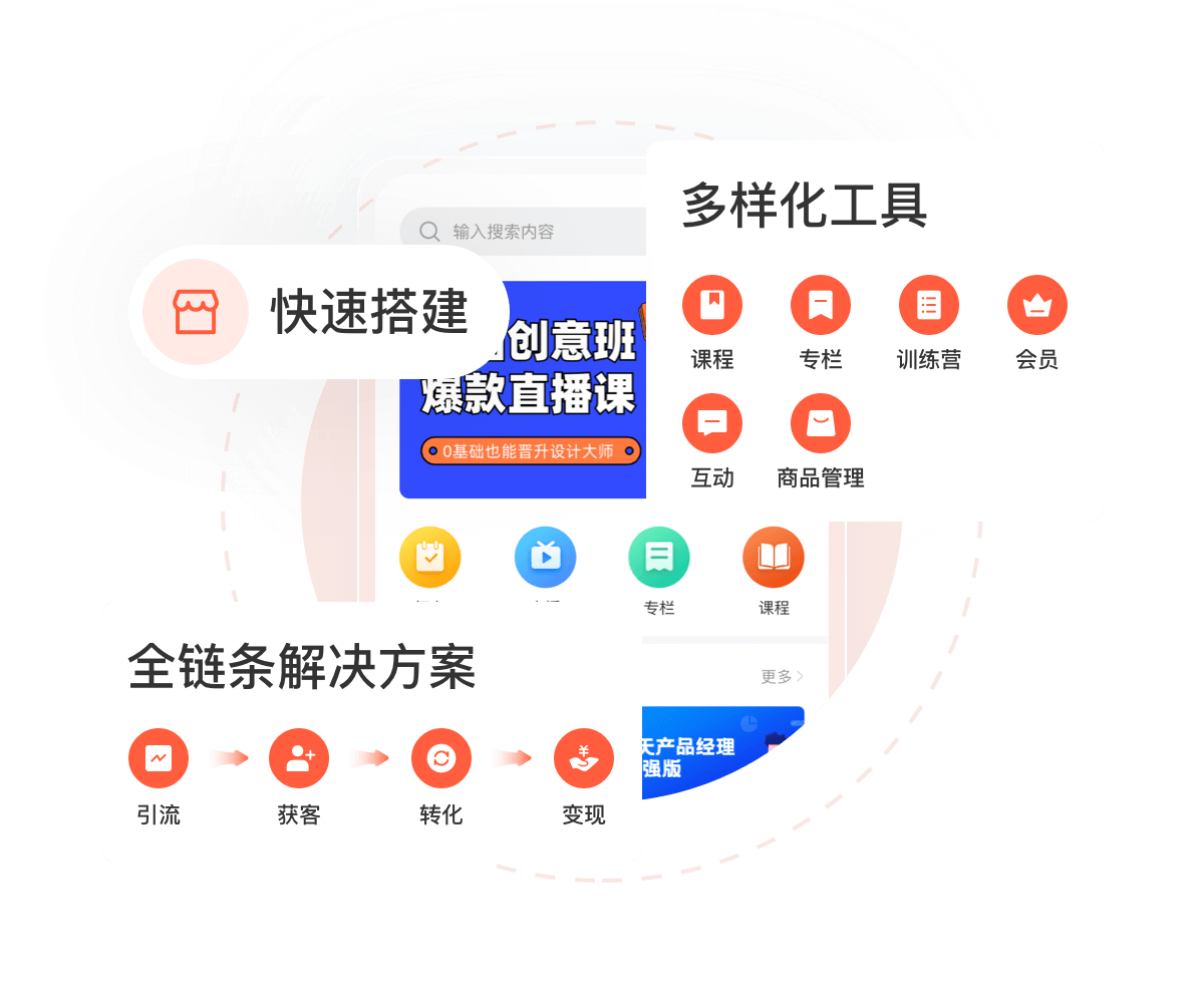 知识变现平台比较_知识变现是什么意思_知识变现平台哪个好