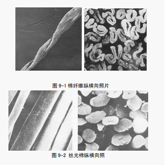 孕妇防辐射服十大排名哪个牌子好_防电脑辐射服_防嗮服哪个牌子好