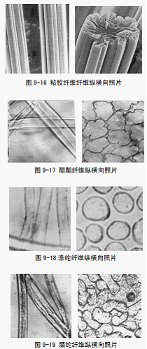防嗮服哪个牌子好_防电脑辐射服_孕妇防辐射服十大排名哪个牌子好