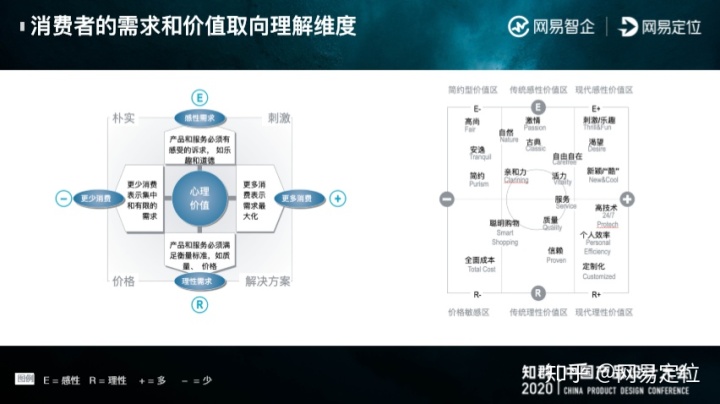 社会主义本质及其体现_以下不能体现宪法的本质_法的本质最终体现在