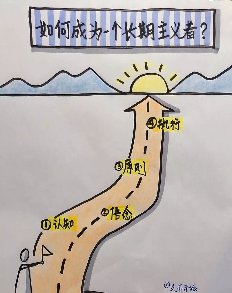 孔子主要有哪些思想主张_尼采的主要思想主张_尼采主要思想是什么