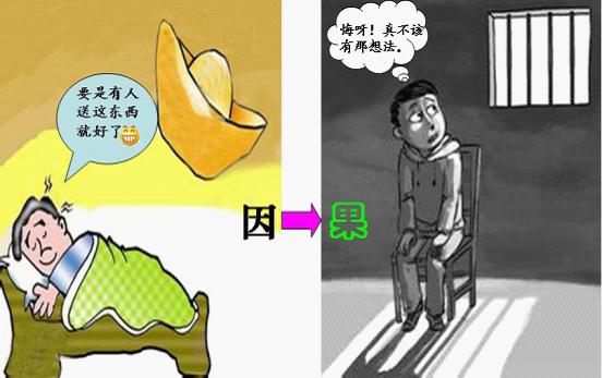 刑法上因果关系介入案例_什么是介入因素刑法_刑法相当因果关系理论