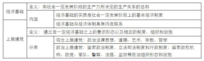 文法解释历史解释_解释 英语 名词_世界是历史名词解释
