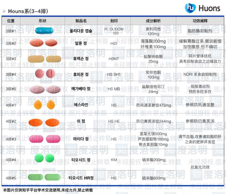 想要处方开个药美国_乙类非处方药可以直接在酒店卖吗?_日本处方戒烟药好吗