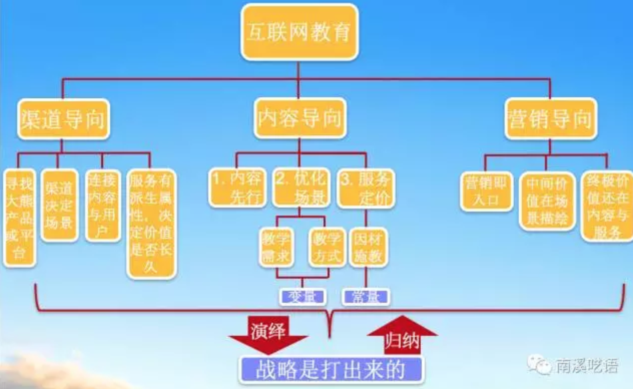 有敬畏之心的教育事例_敬畏教育是什么意思_五个敬畏教育