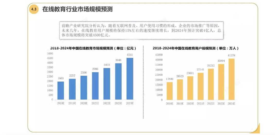 五个敬畏教育_敬畏教育是什么意思_有敬畏之心的教育事例