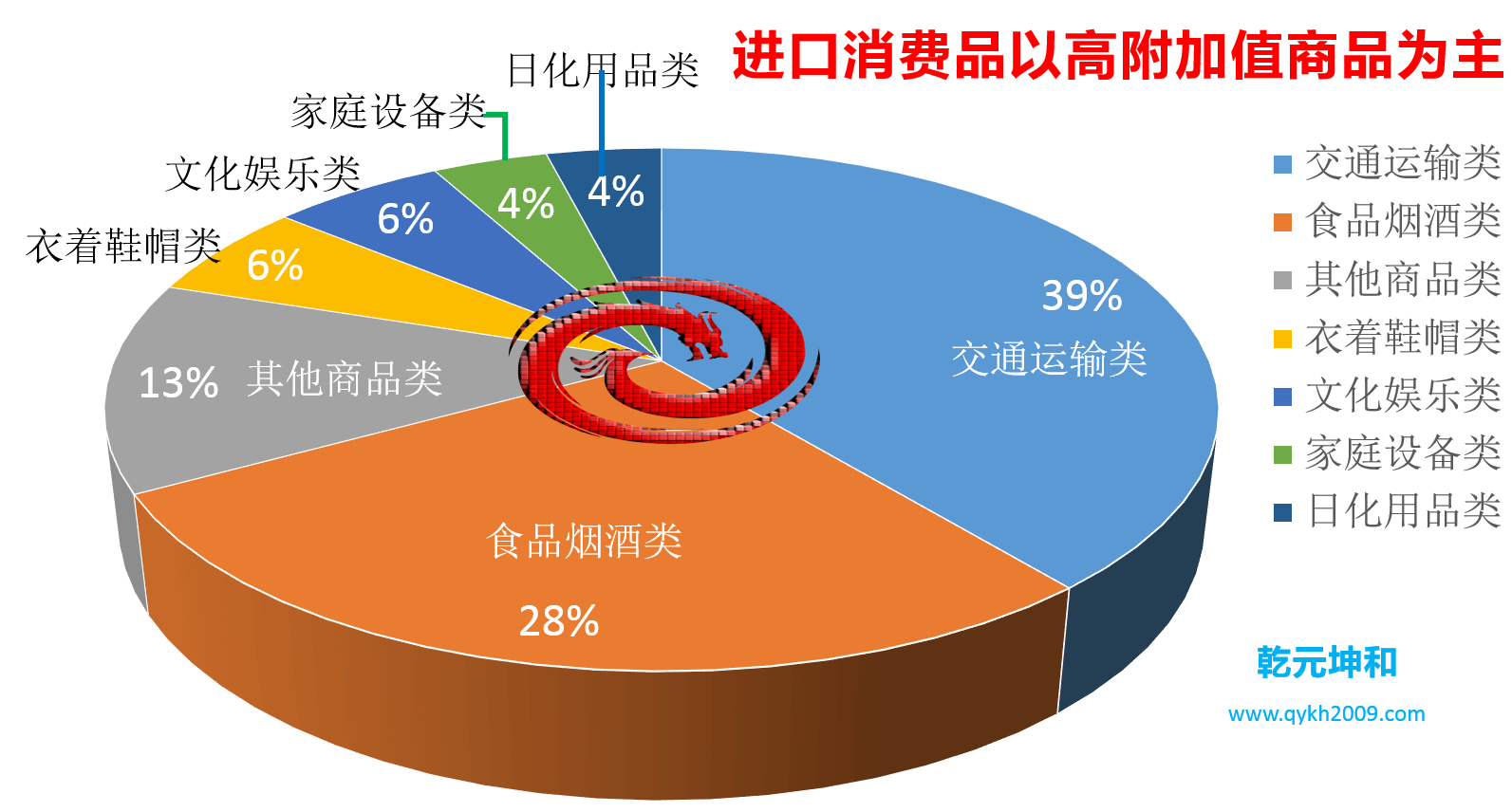 五位一体主义思想_主义思想理论体系_重商主义四点基本思想