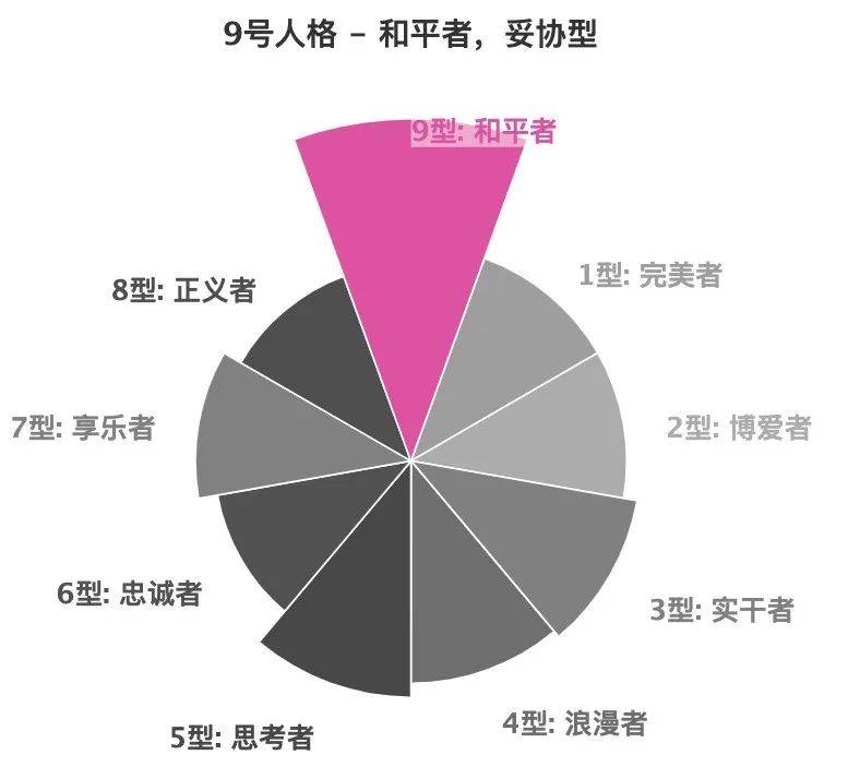 继承者们金叹性格分析_继承者们金叹服装_继承者们金叹和英道什么关系