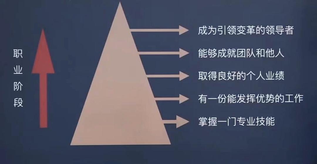 新闻框架理论的方法论_论财务会计概念框架构建_新闻框架与框架效果理论