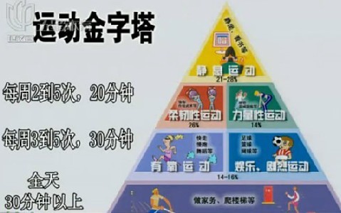 右脑思维者说话的方式_人的思维方式有几种_思维风暴--22种黄金思维700道世界思维名题