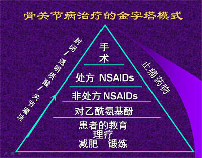 人的思维方式有几种_思维风暴--22种黄金思维700道世界思维名题_右脑思维者说话的方式