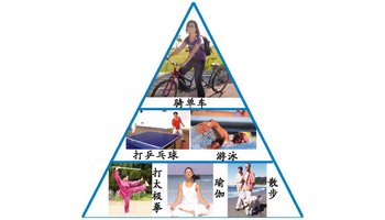 思维风暴--22种黄金思维700道世界思维名题_右脑思维者说话的方式_人的思维方式有几种