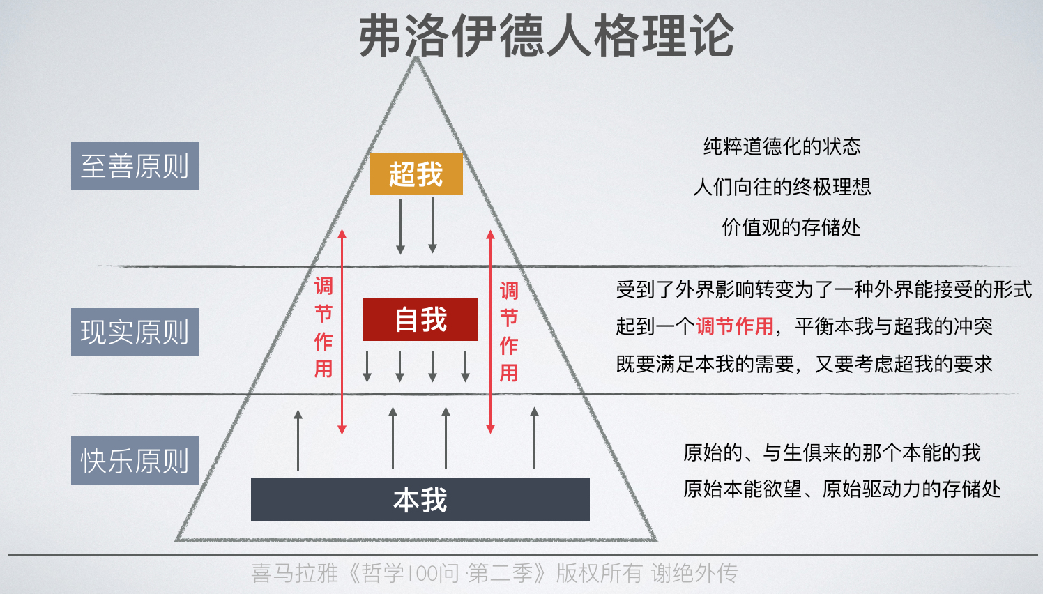 有趣的昆虫是科学篇还是生物篇_生物中心论 是伪科学吗_科学与伪科学的划分