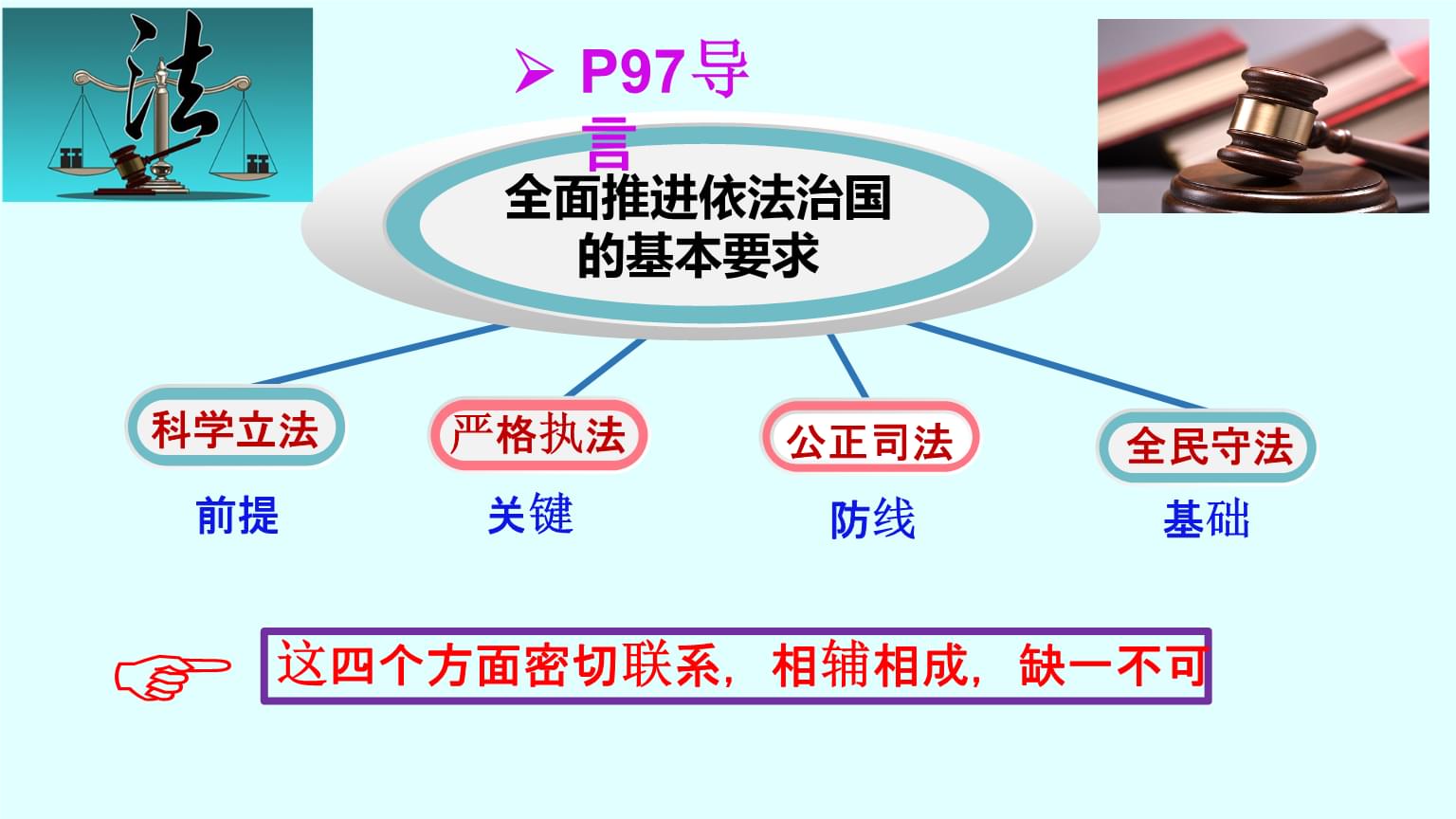 科学立法是根本_宪法的根本立法地位_科学立法 严格执法