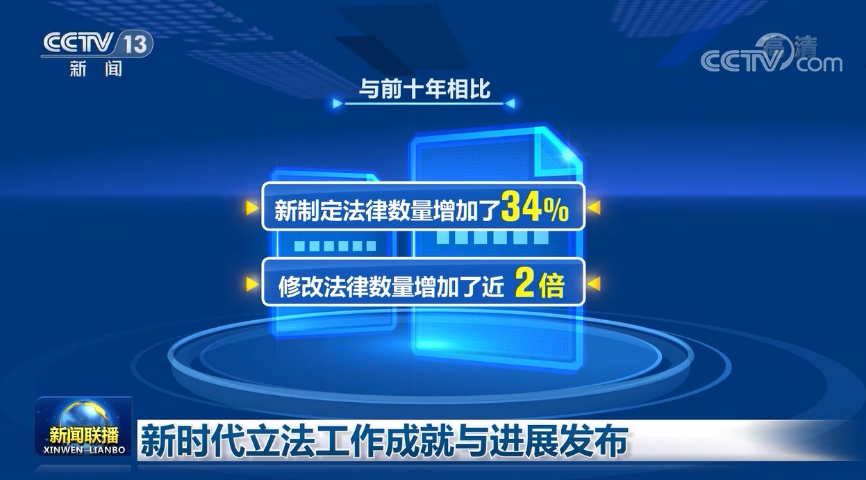 宪法的根本立法地位_科学立法是根本_科学立法 严格执法