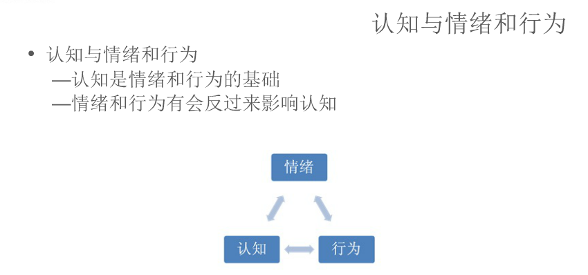 精神升华法_情绪升华法是什么_情绪升华法的例子