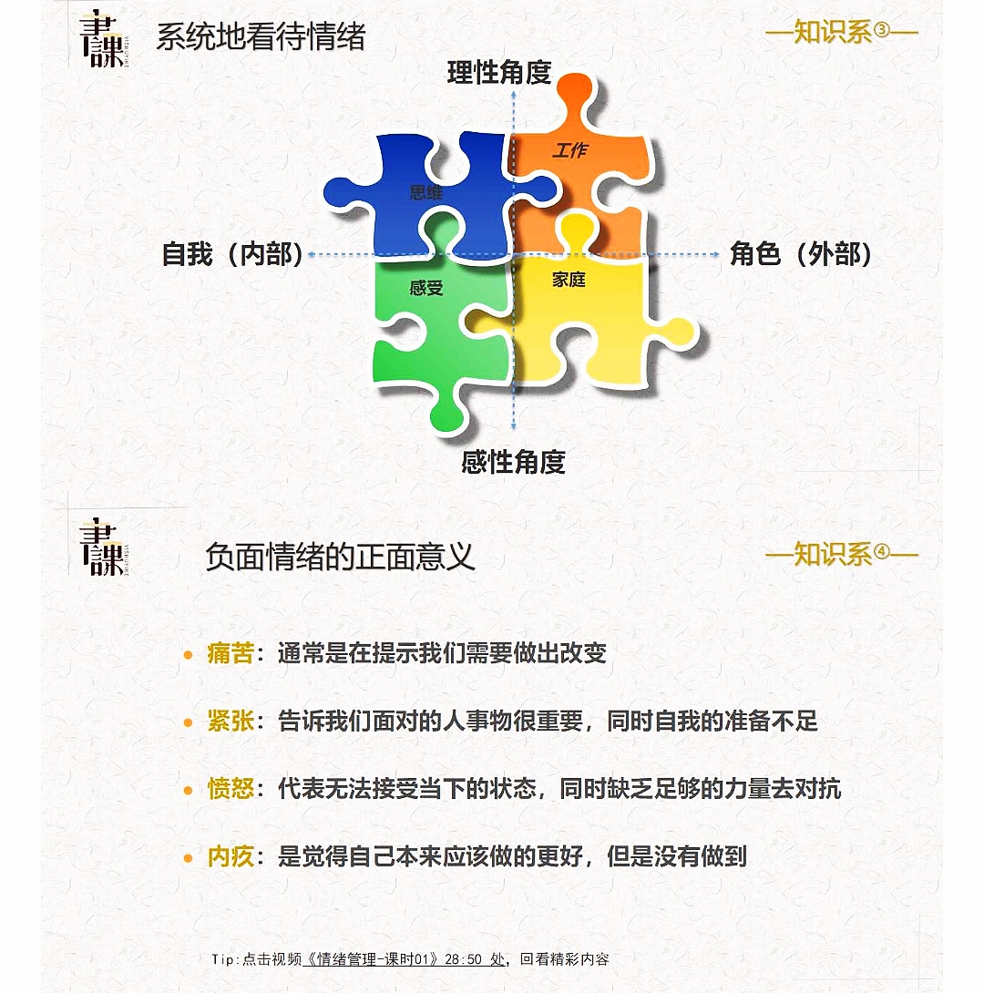 情绪升华法的例子_情绪升华法是什么_精神升华法
