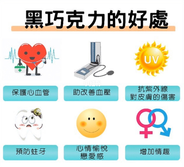 吃巧克力好处_100黑巧克力孕妇吃了有哪些好处_吃黑巧克力对头发有什么好处?