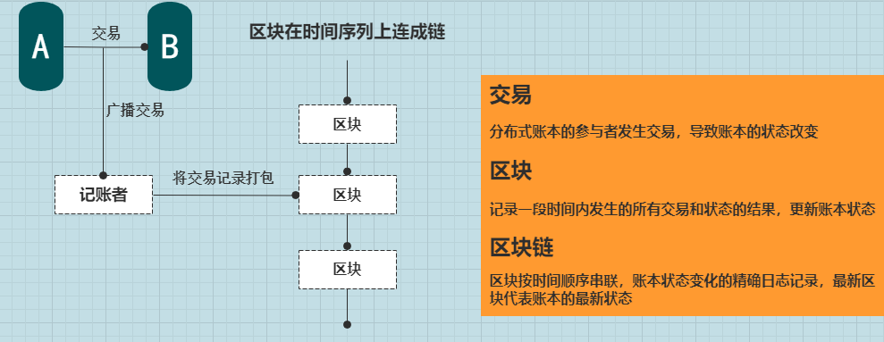 重生之容少下腐书网_重生之容少 下 腐书网_中国容不下存在主义