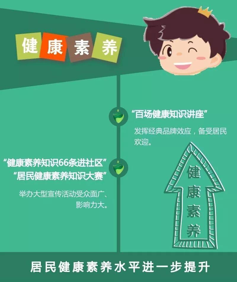 个体电话铃声内容_个体化健康教育内容怎么写_个体营业执照注册资金写多少