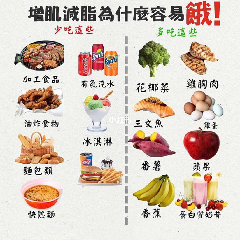 从儿格_香格儿减肥药官方网站_儿童包皮炎用啥药
