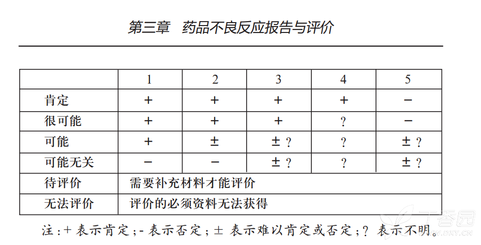 诚信是社会关系的道德准则_诚信是社会问题辩论赛_辩论诚信与善意的谎言