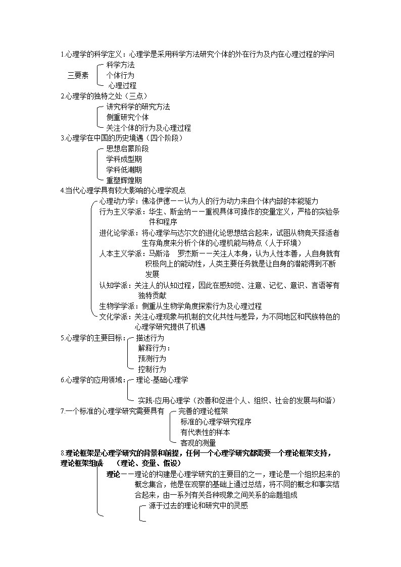 生理心理实验室_成熟,名词 英文_生理成熟名词解释心理学