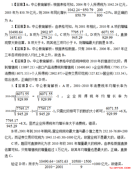 施天涛 公司法论中对于设立中公司的法律地位的观点_陈鹤琴的教育观点有_陶行知生活教育论的基本观点有哪些