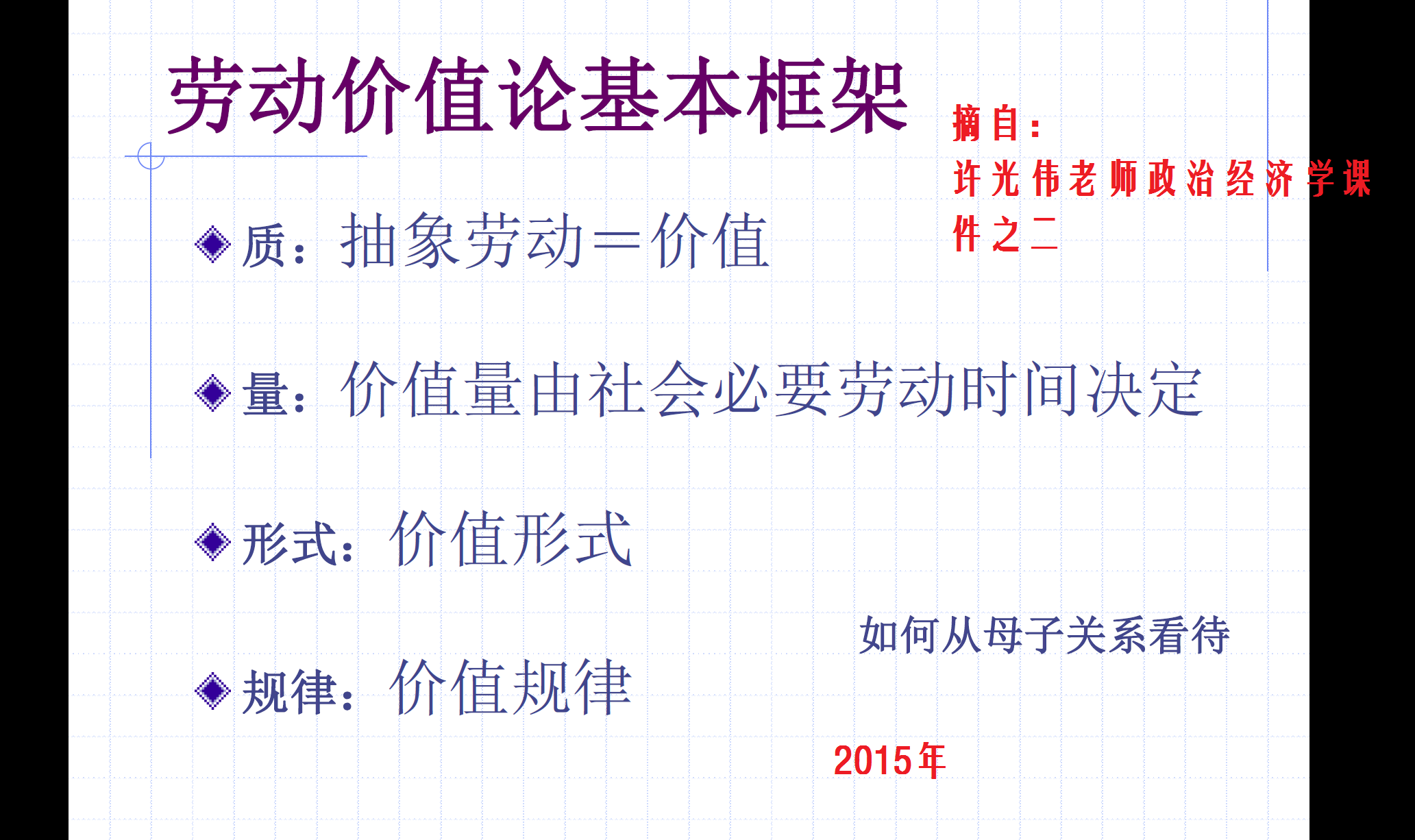 对社会角色的社会认识_秦汉社会文化史认识_认识社会和价值选择