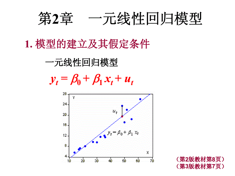 点轴理论是核心边缘理论吗_模型理论_理论模型是什么意思