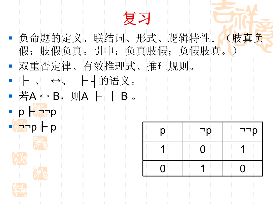 一个正确三段论的大前提是特称判断_正确决策的前提_台湾称大陆正确称谓