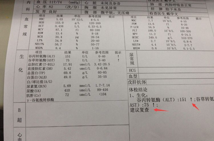 前白蛋白偏高怎么办_发烧 超敏c反应蛋白偏高_c反应蛋白偏高