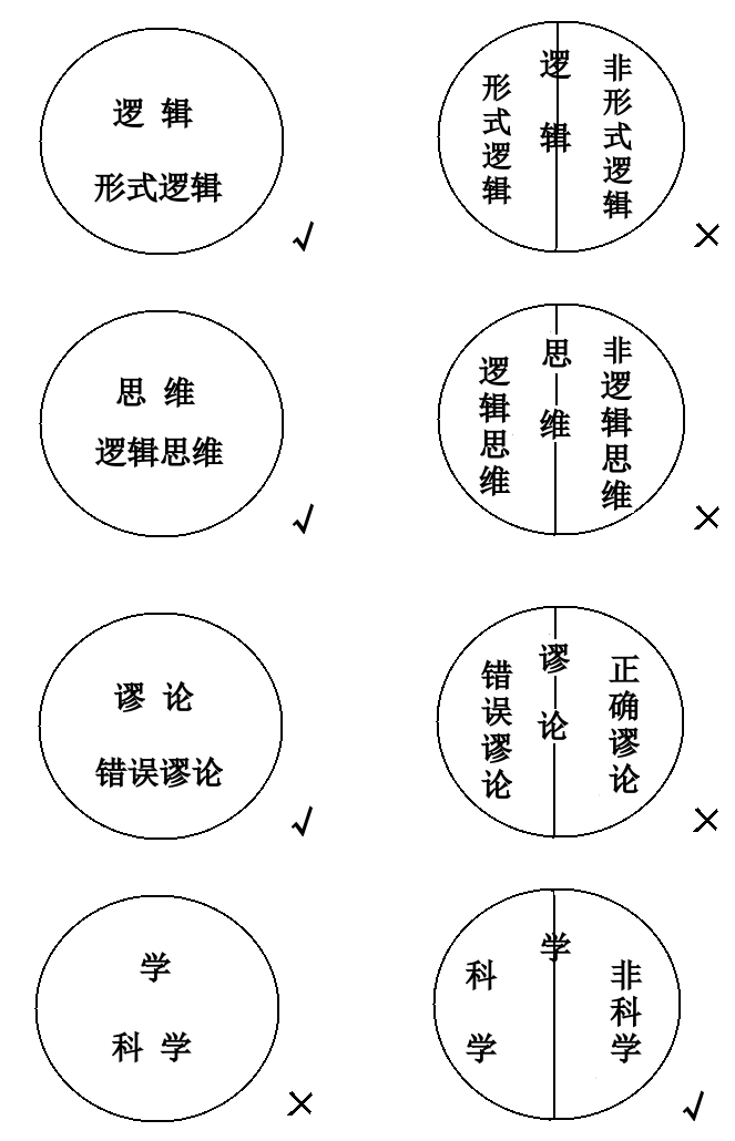 集合与函数概念单元测试题_人民是非集合概念_人民是非集合概念