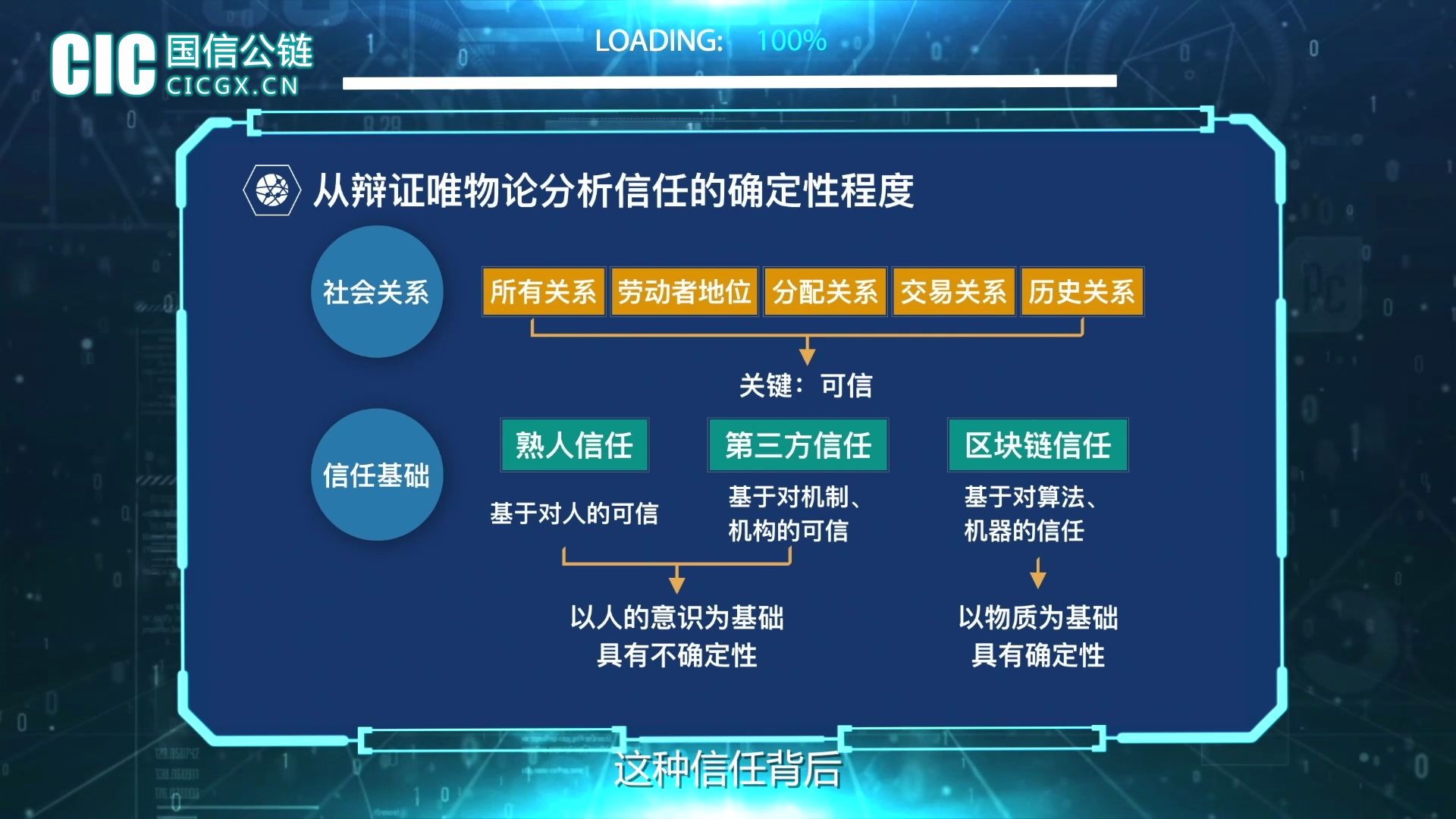文化影响人的交往行为_交往行为是什么_交往半年无亲密行为