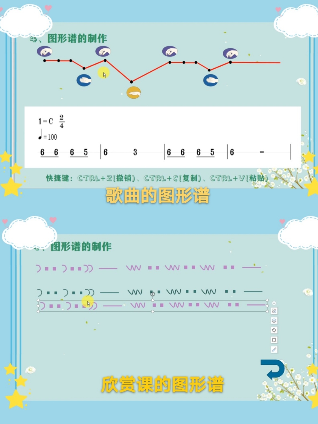 夫妻之间性重要还是感情重要_解读 论群众路线重要论述_论音乐教育的重要性