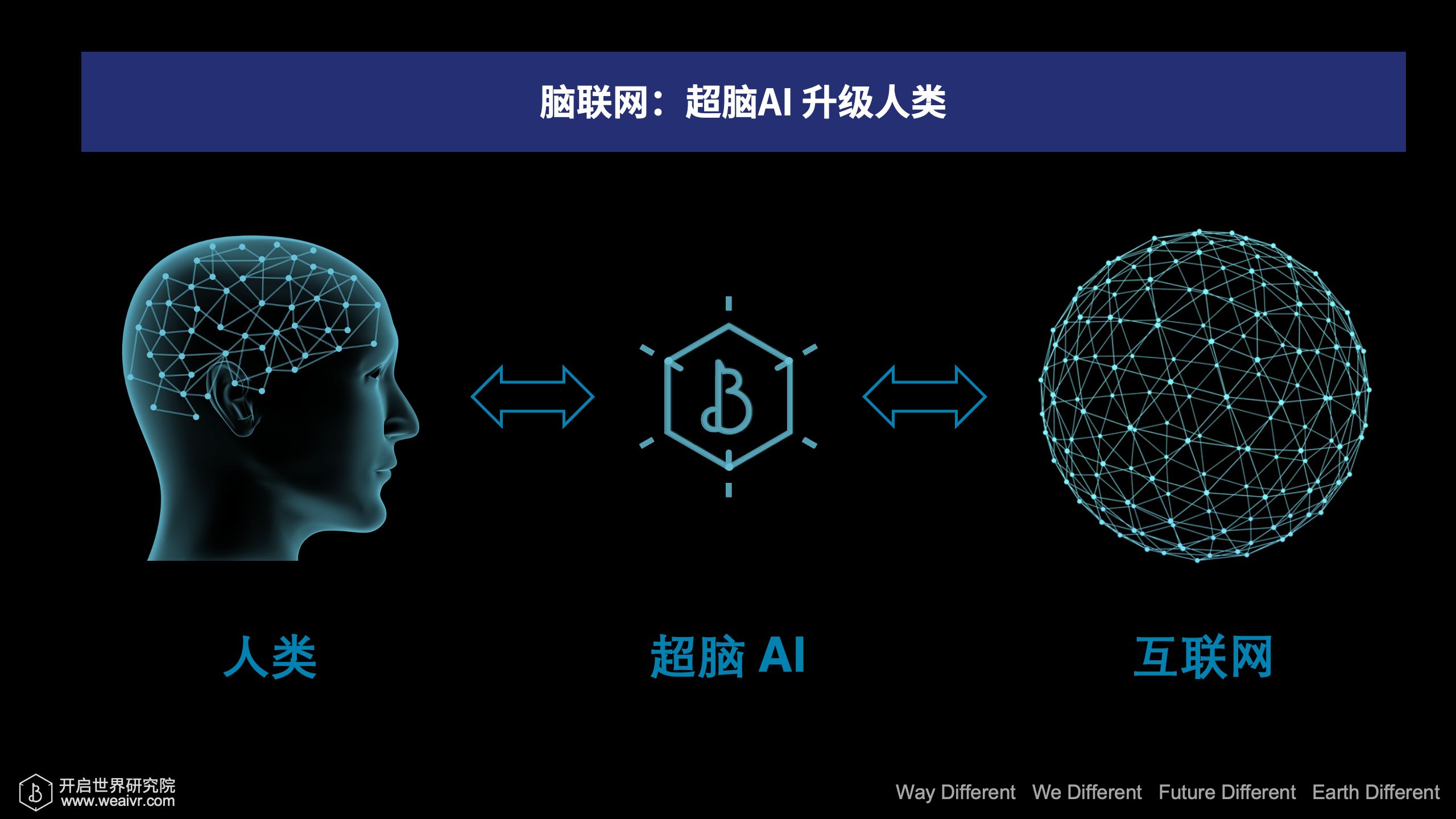 大数据的本质是洞察吗_河南省的大数据谷是_农业➕大数据的本质是什么
