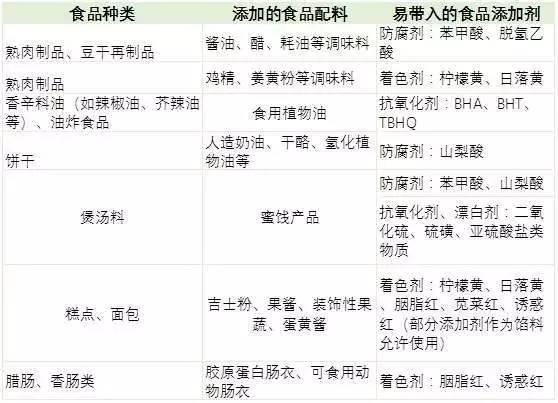 正规低额pos机安全吗_食品有虫子最低赔偿额_眉骨低眉眼距离窄额头宽脸大