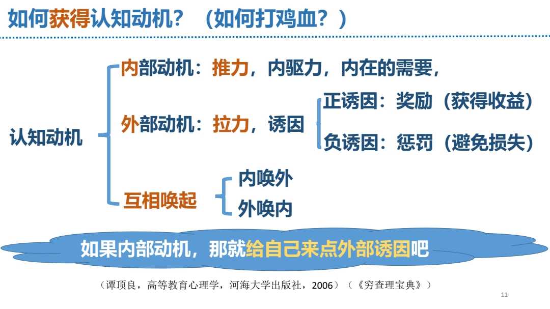 abc心理理论_心理学 自我发展理论_心理模型理论