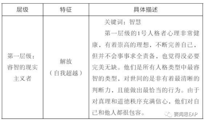 野棉花代表的人格意义_人的人格智力心理特质_人格心理学在教学工作中的意义
