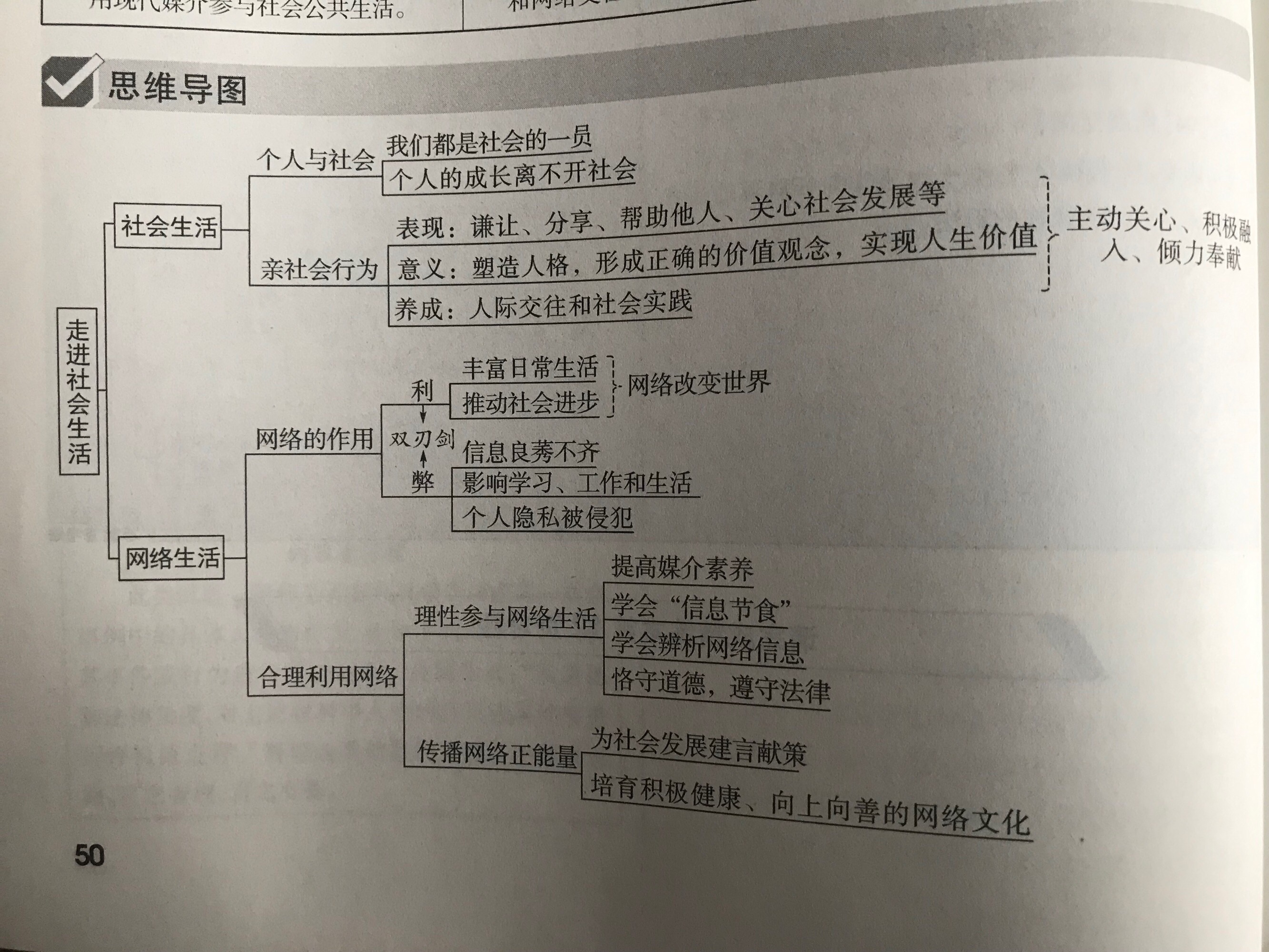 关于法治思维正确的表述是_用法治思维和法治方式_关于法治思维正确的是
