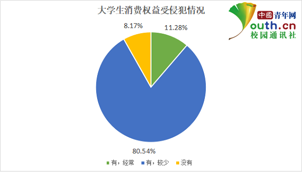 文明交通行为心得体会_大学生文明行为心得_生态行为文明