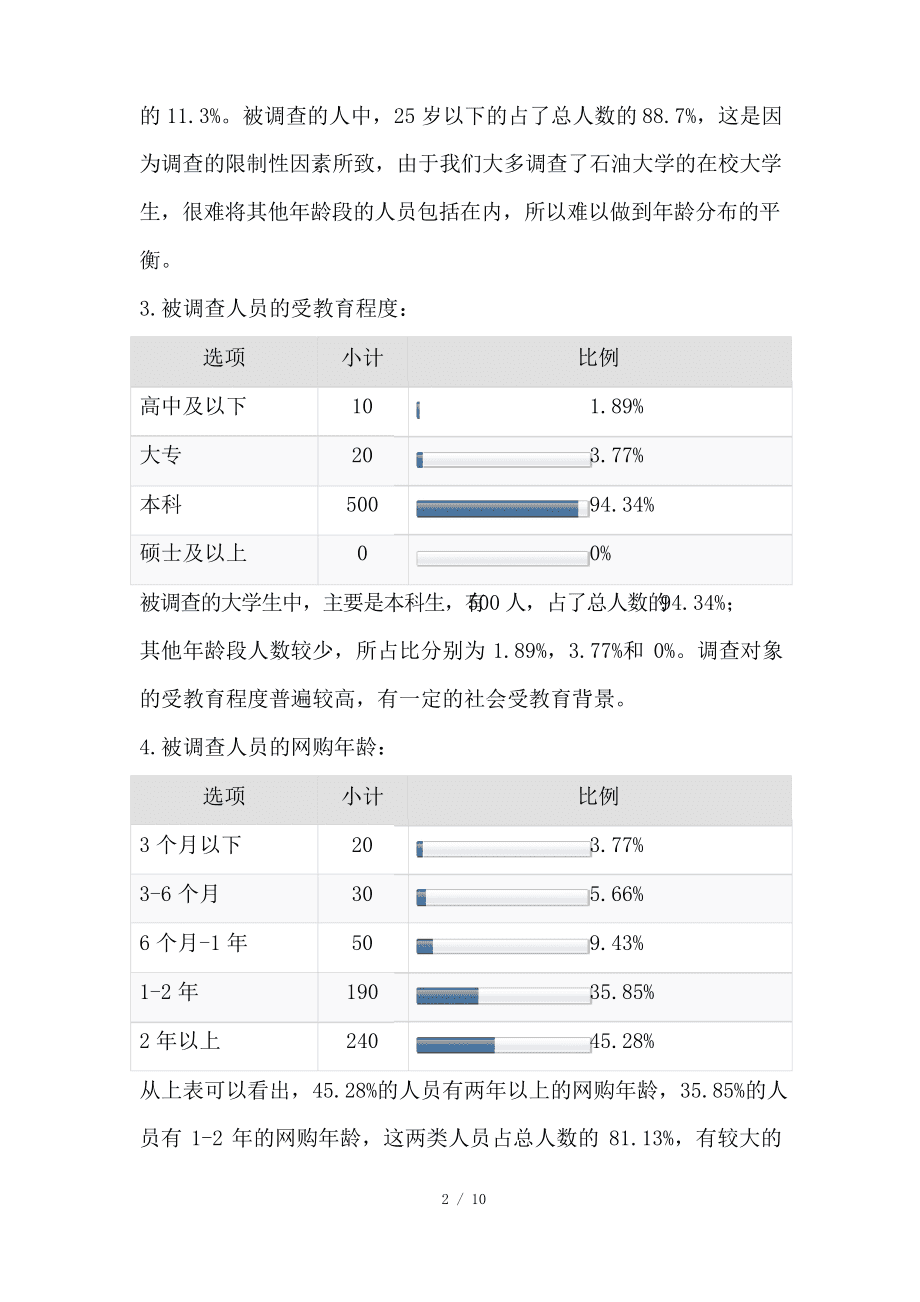 大学生文明行为心得_生态行为文明_文明交通行为心得体会