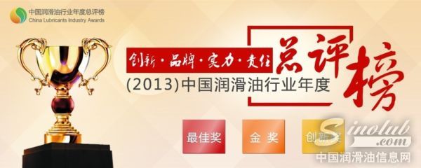 丰田凯美瑞加几号油_加美润滑油厦门有限公司_水润滑轴承油润滑轴承