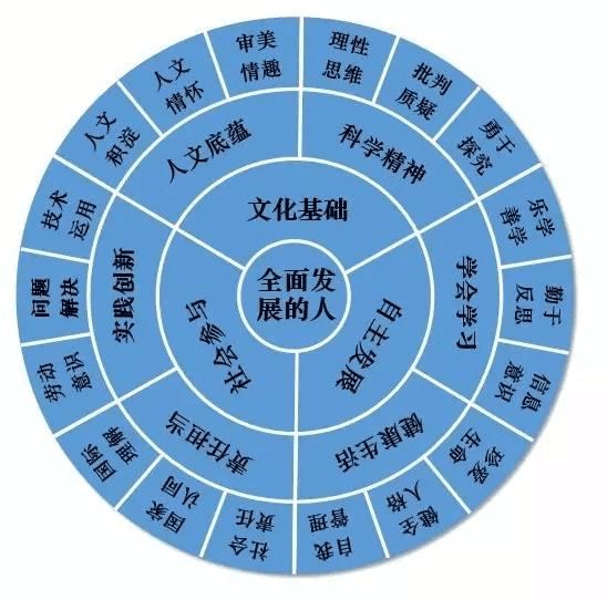 寂寞作文议论素材文_个性的重要性议论文_性对天蝎男有多重要
