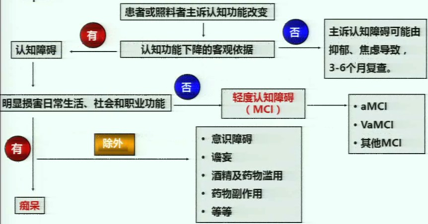 盐酸右美托咪定注射价格_盐酸右美托咪定是精神药品吗_盐酸右美托咪定属于哪类