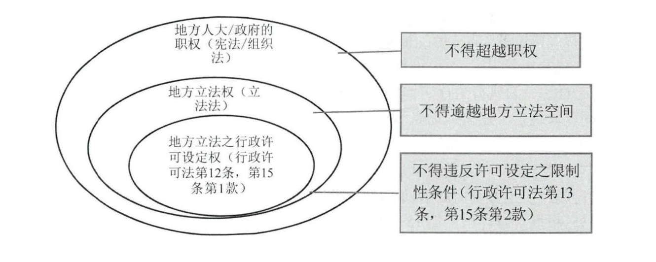 法律对我们生活有什么作用_法律对我们生活有何作用_生活法律小常识