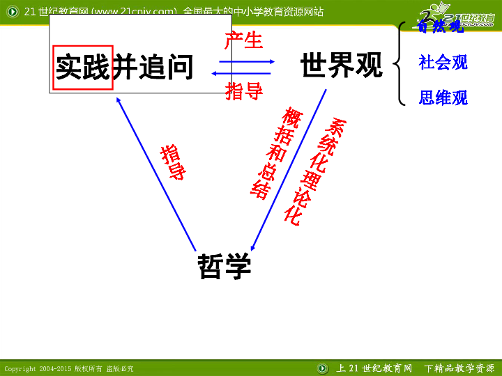 哲学人与人关系的本质_佛学的本质就是哲学_哲学人与人关系的本质